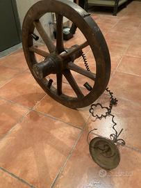 Ruota carro lampadario