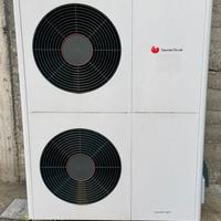 SISTEMA POMPA DI CALORE SPLITTATA