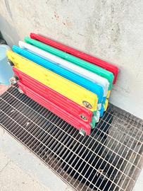 Termosifone per camera bambini