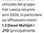 Immagine 4