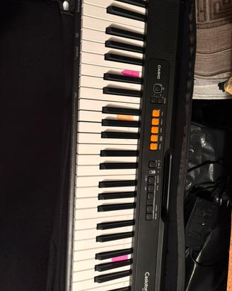 Pianola x sculo media