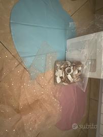 Articoli gender reveal