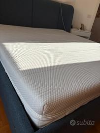 Materasso IKEA ÅKREHAMN 180×200 cm