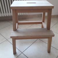 scaletta/sgabello IKEA BEKUAM