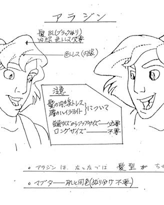 Settei Aladdin