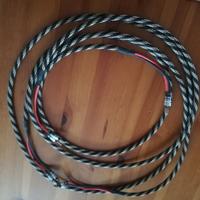 CAVI DI POTENZA BCD AUDIO ANALOGUE