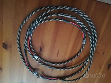 CAVI DI POTENZA BCD AUDIO ANALOGUE