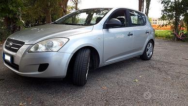 KIA Ceed GPL