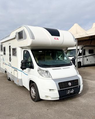 Adria Coral A 660 SP