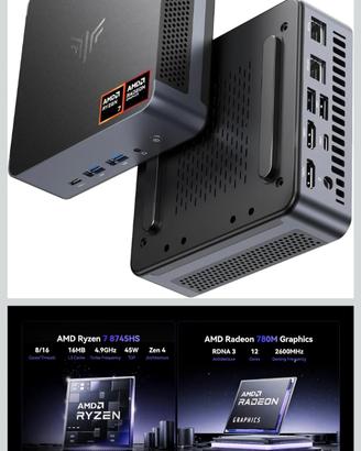 mini pc ryze7  8745HS 
