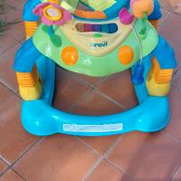 Girello brevi