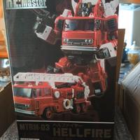 Transformers MasterPiece and 3rd Party