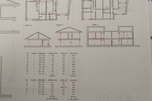 Lotto con progetto approvato a Noale