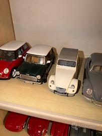 Modellismo