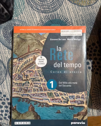 La rete del tempo 1