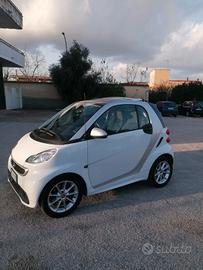 smart fourtwo 800 diesel 