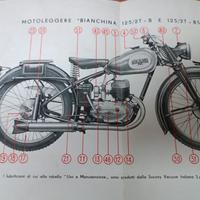 Libretto uso e manutenzione Bianchi Bianchina 125