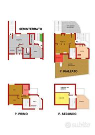 Villa a schiera classe energetica a