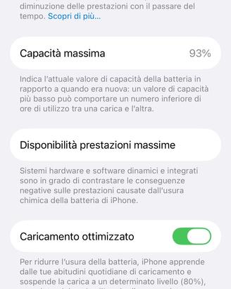 Iphone 12 mini 64 gb