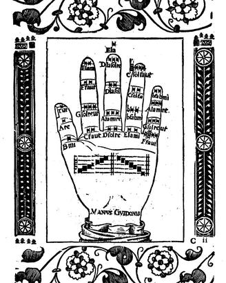 10 metodi solfeggio