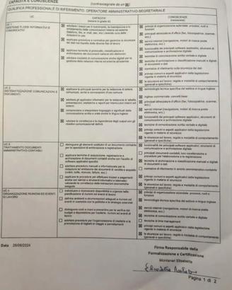 Lavoro part time Formigine e limitrofi