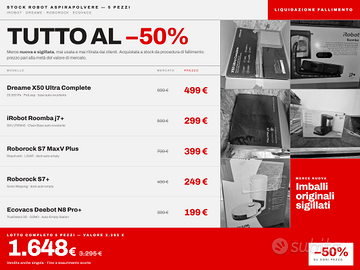 Robot aspirapolvere NUOVI sigillati -50% stock