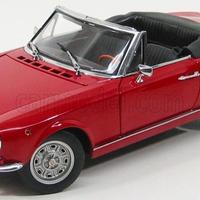 Fiat 124 spider. Scaka 1/18