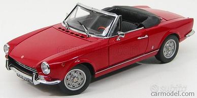 Fiat 124 spider. Scaka 1/18