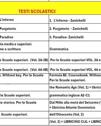 LIBRI SCOLASTICI LICEO