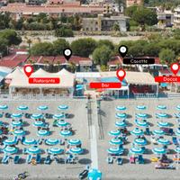 Casette climatizzate a soli 30 mt dal mare