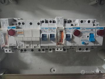 Interruttori per quadri elettrici