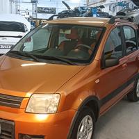 panda metano 