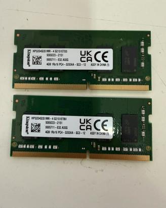 Ram DDR4 3200AA 8GB