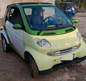 SMART 2008