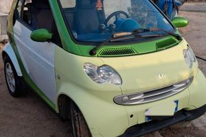 SMART 2008