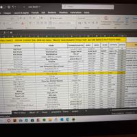 Vinili house classic e dance 90-2010