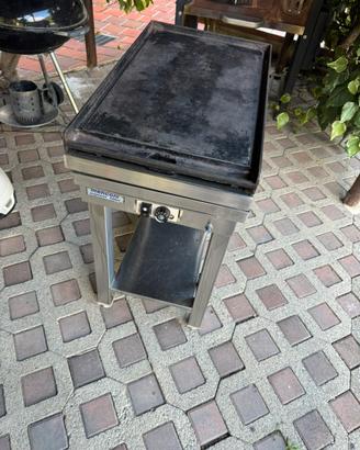 Piastra a gas