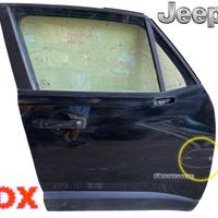 PORTIERA ANTERIORE DESTRA JEEP Renegade Serie (14>