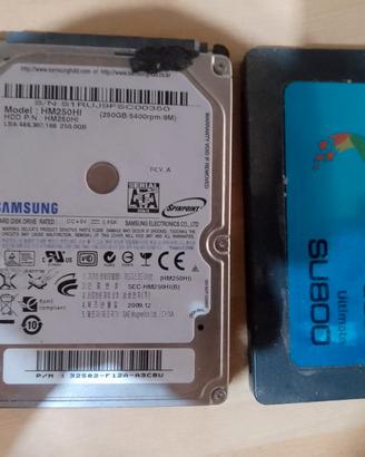 HDD e SSD da 2.5