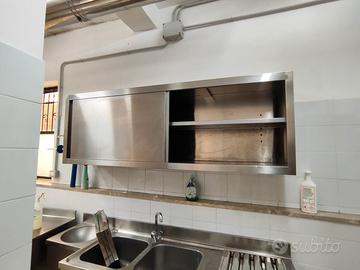 cucina industriale acciaio inox