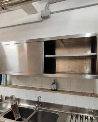 cucina industriale acciaio inox