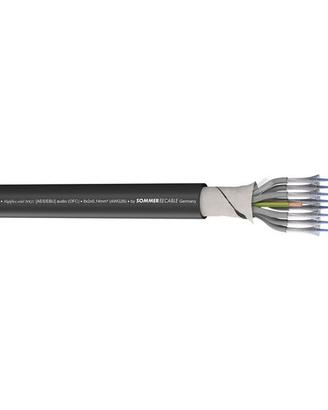 Cavo Multicore a 8 coppie