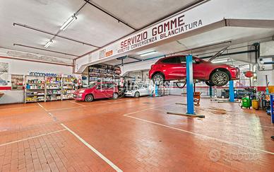 Struttura Commerciale a Milano 3 locali