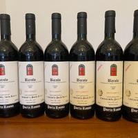 Vino rosso
