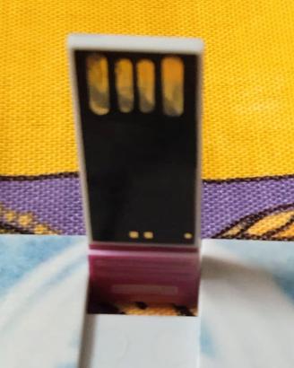 Chiavette USB 4GB – Card sottile
