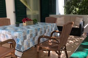 Settembre casa con giardino vicino al mare 