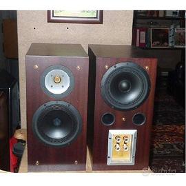 SALE!Triangle-Diffusori da Stand- Solis 260