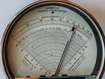 Termoigrometro