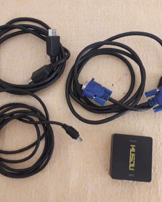 Convertitore VGA- HDMI