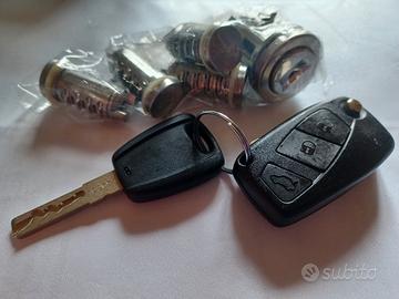 Kit impariglo panda classic (2012-2020)